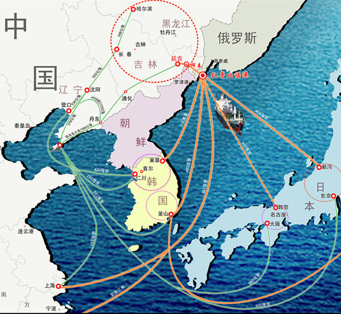 輪播圖